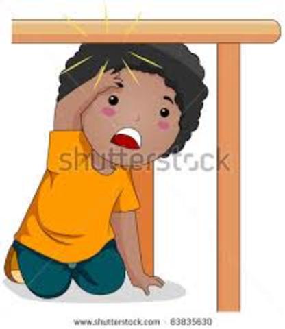 Me lastimé mi cabeza.