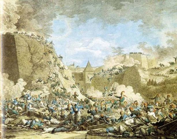 Русско-турецкая война