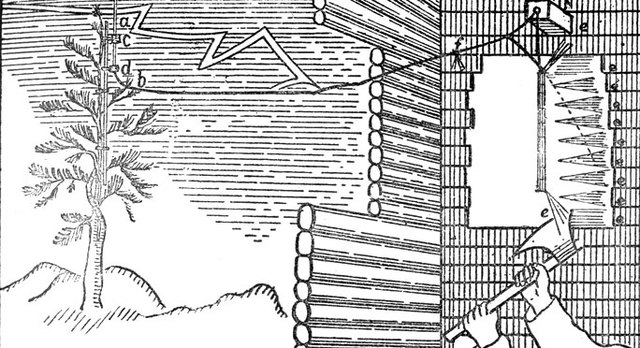 Громовая машина Ломоносова