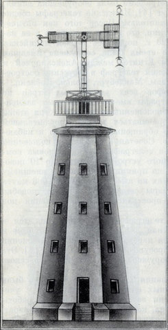 Оптический телеграф Кулибина