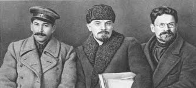 Съезд РКП(б)