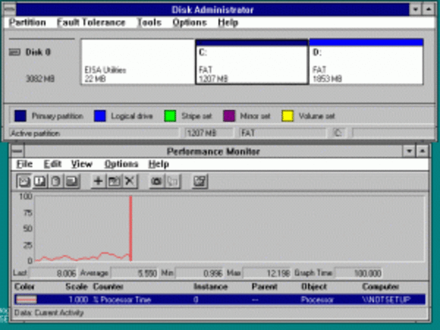 1994: Windows NT 3.5/5.51