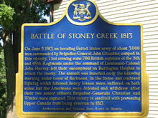 The Battle of Stoney Creek