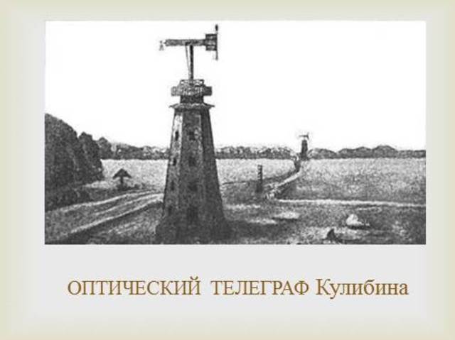 Оптический телеграф