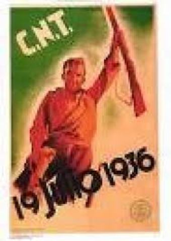Spanish Coup d'etat of 1936