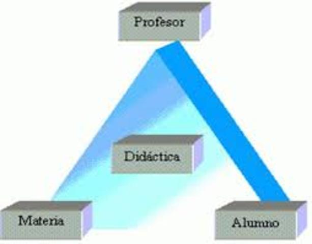 En los años 90s inicio del Siglo XX
