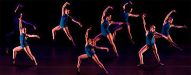 Aspects of dance