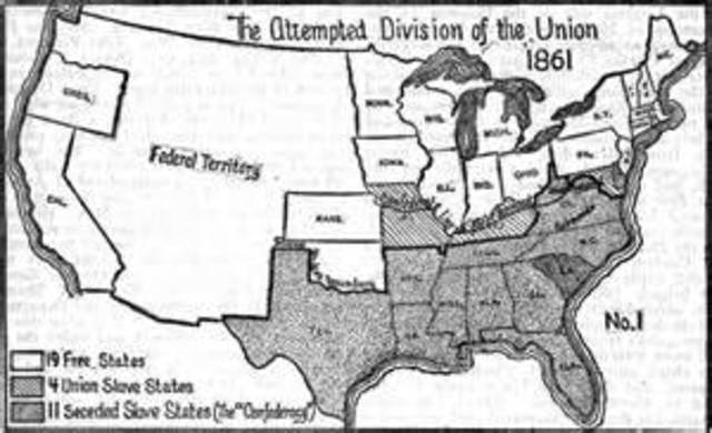 Doctrine of Secession
