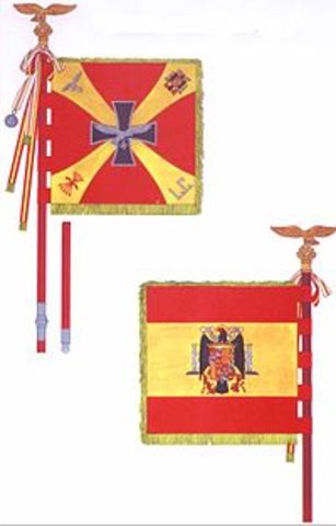 Formation of the Condor Legion