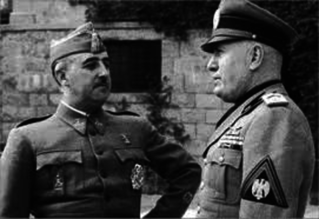 Secret Agreement between Mussolini and Franco