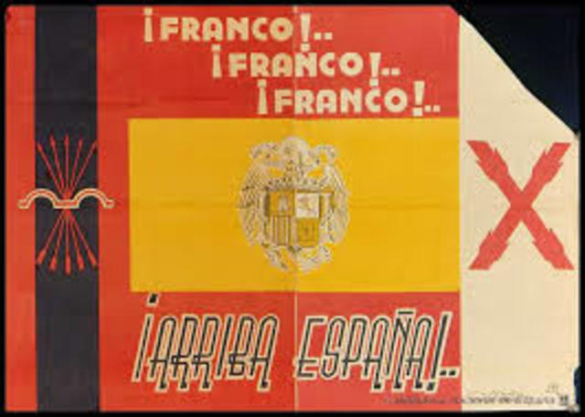 Franco Merges Carlists and Falange