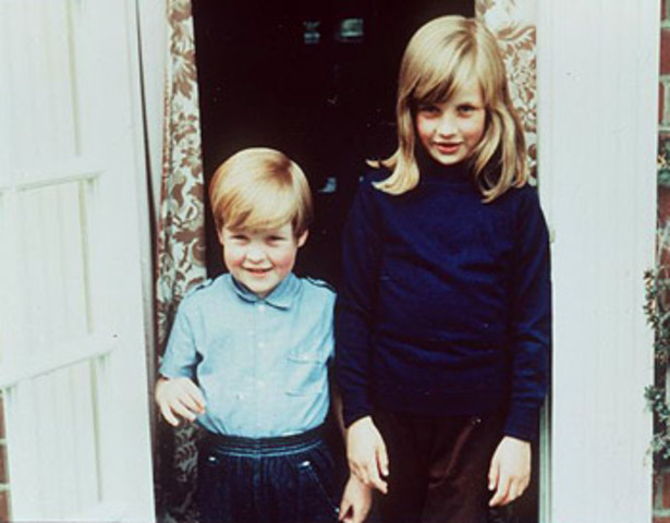 My Brother Charles Birth