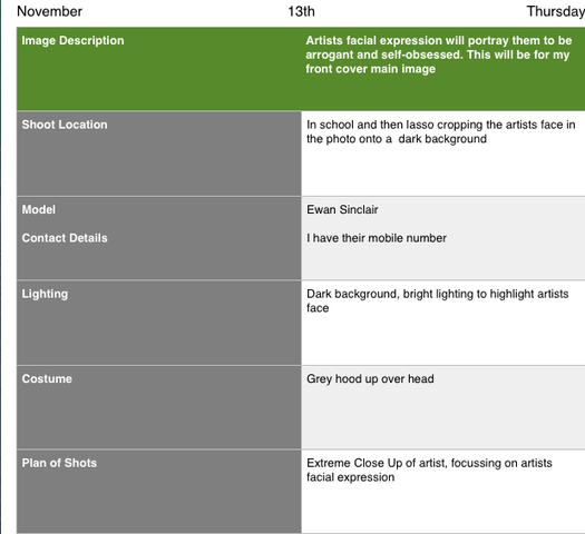 Photo Shoot Planning Task 22
