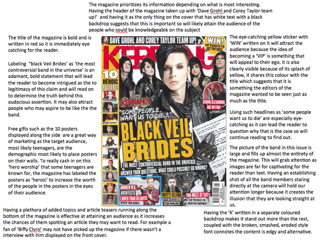 Music Magazine Cover Analysis