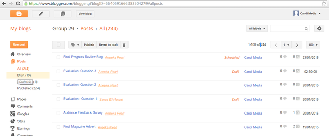 Research/Planninf/Production - BLOGGER