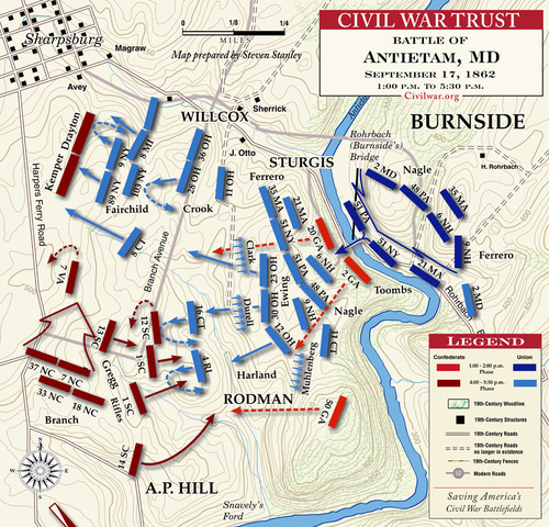 Battle of Antietam