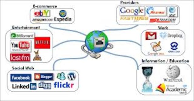 US Homes double internet access in one year