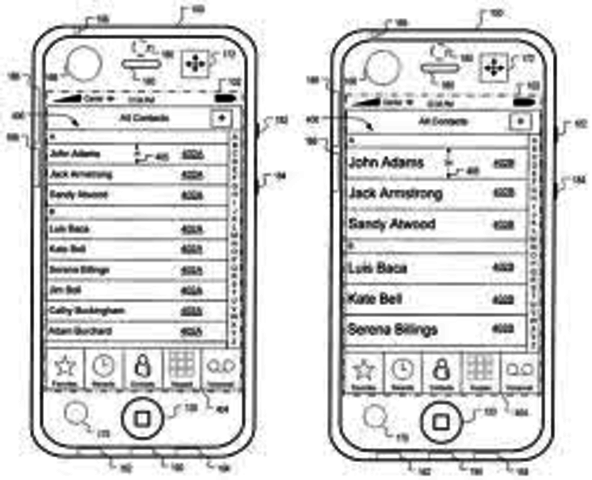 520,277 Annual patent applications in one year .