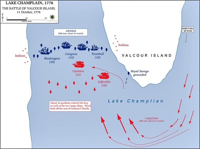 Battle of Valcour Bay