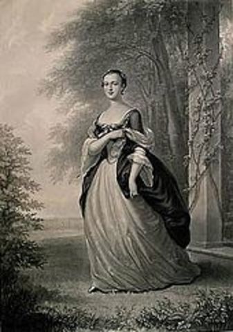 Married Martha Dandridge Custis