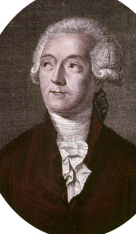 Antonie Lavoisier