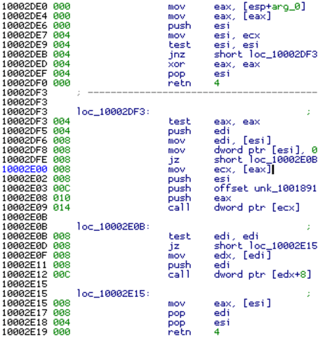 Lenguaje de Ensamblador