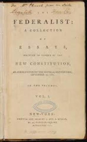 Publication of the Federalist Papers