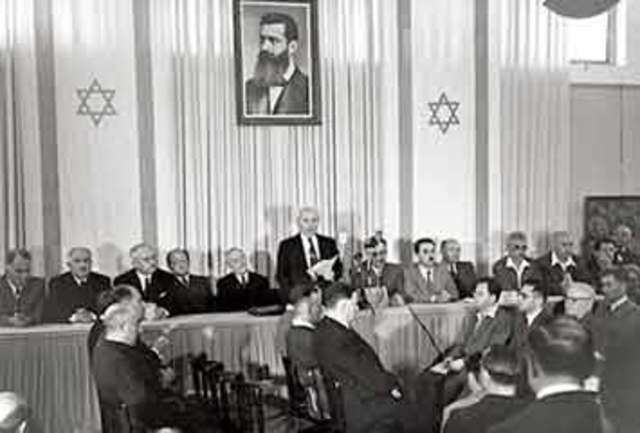 הקמת המדינה