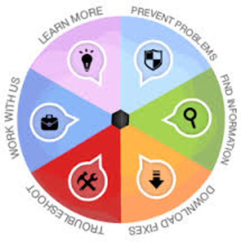 Computer-assisted instruction developed by IBM