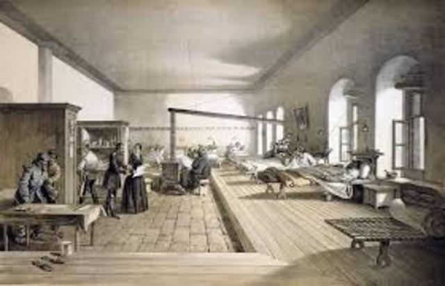 Joseph LIster practice of medical asepsis