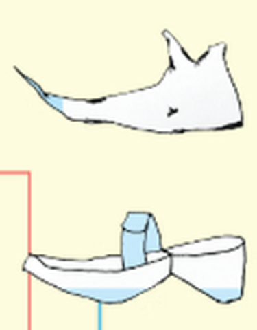 El siglo 12 Europa central