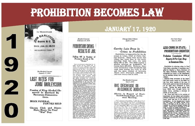 Prohibition becomes the law