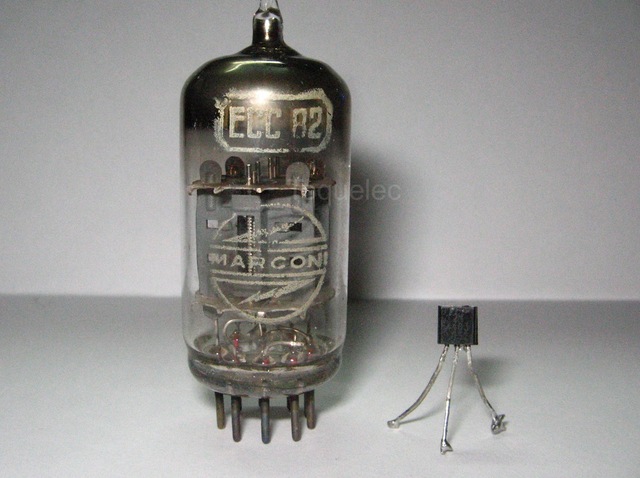 Invento del Triodo y La Electrónica