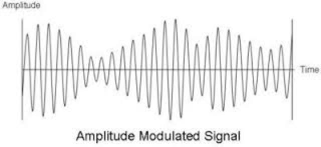AM Waves