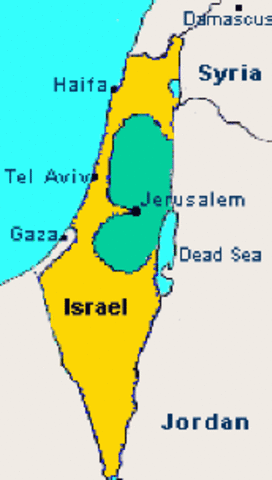 Establishmet of Israel
