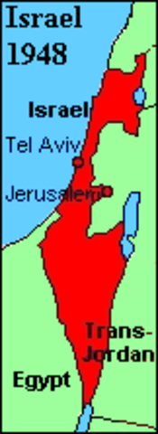 Establishment of Israel