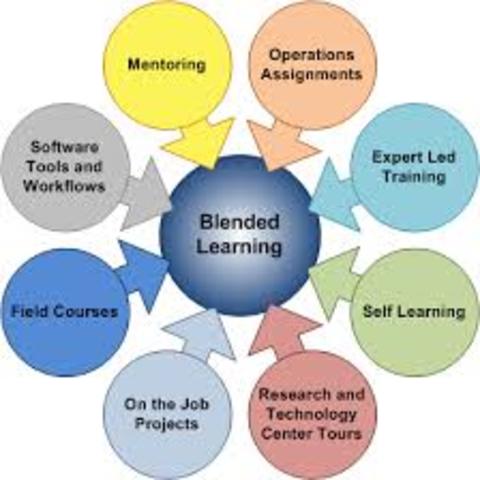 es una modalidad de aprendizaje semipresencial