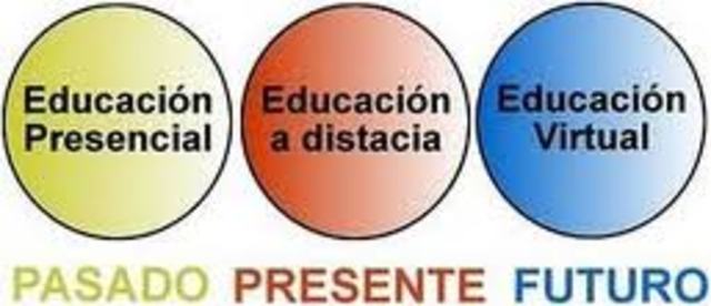 En la actualidad existen más de diez, en los siguientespaíses: China, Corea, España, Francia, India, Indonesia, Reino Unido, Sudáfrica,Tailandia y Turquía.