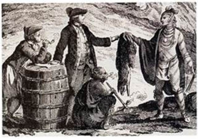 Economics-Fur Trade Era