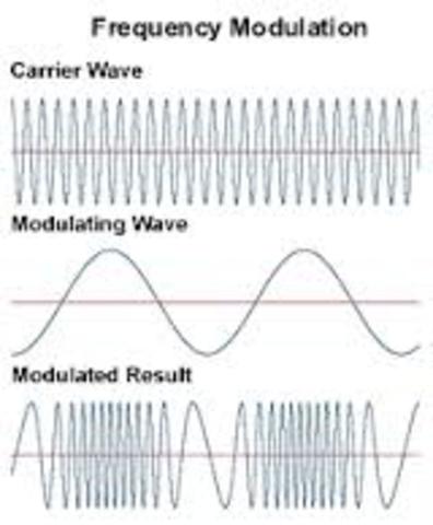 Fm Waves