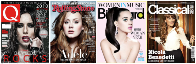 Music magazine research Representation