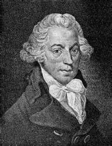 Ignace Pleyel born