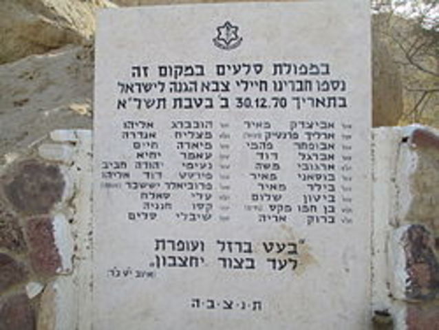 אסון נאות הכיכר