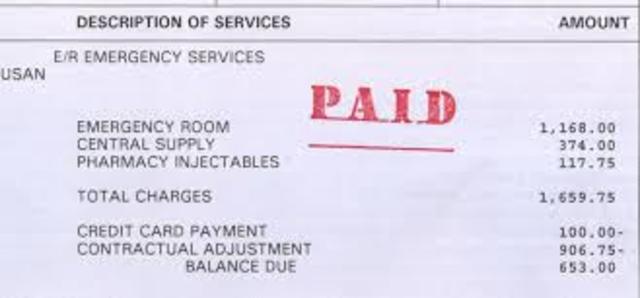 Messi's Break Through