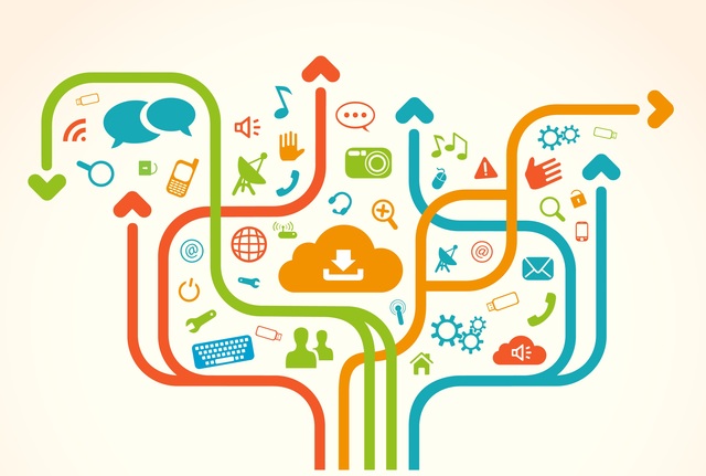 My Online Collaboration