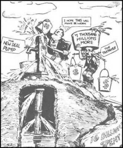 Federal Emergency Relief Act