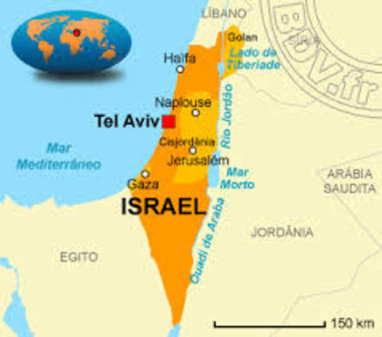 Establisment of Isreal