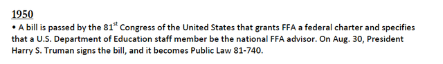 FFA recieves federal charter