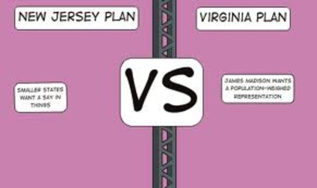 Virginia Plan