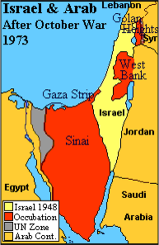 The Yom KIppur War